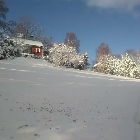 Ferienhutte Mit Panoramablick Im 